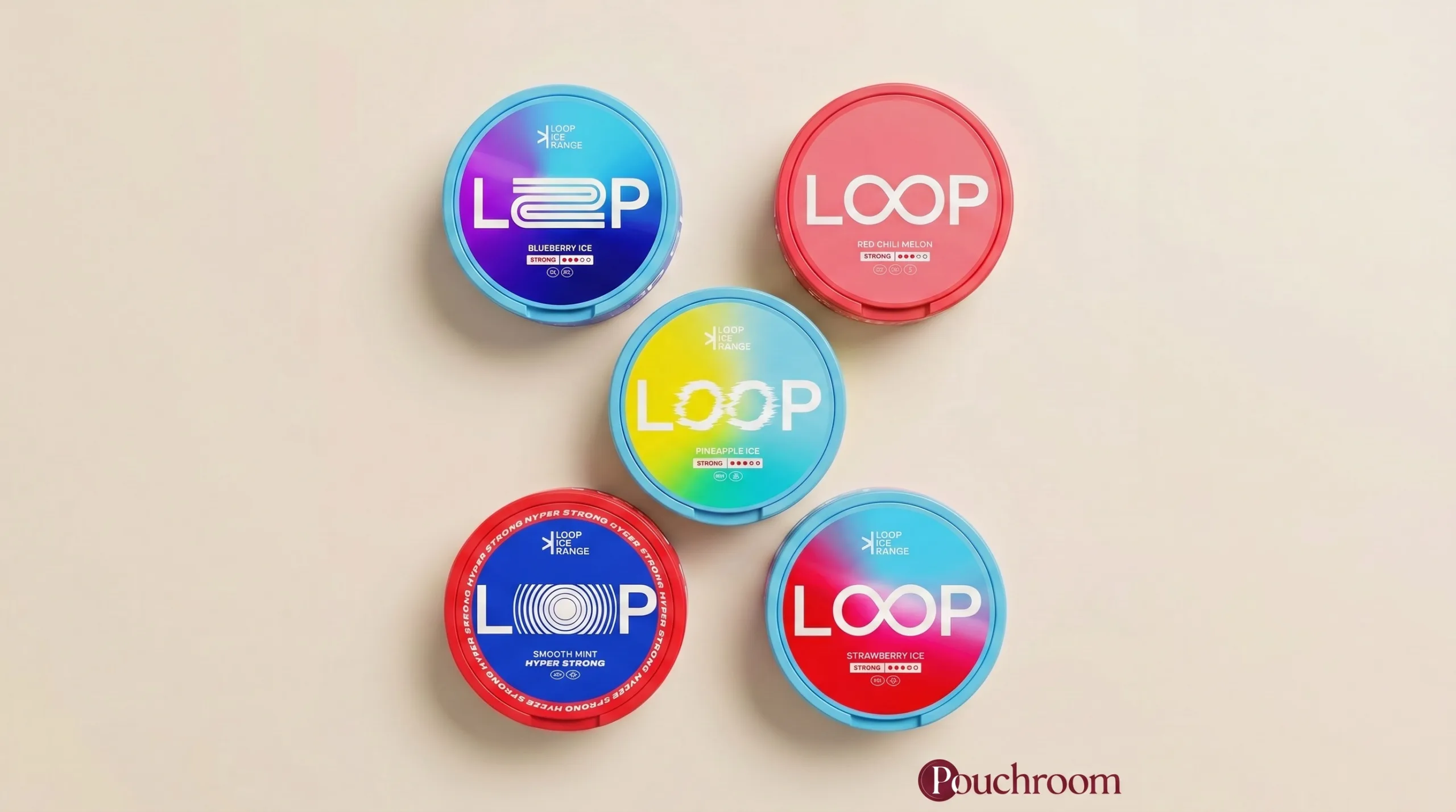 Loop guiden Pouchroom