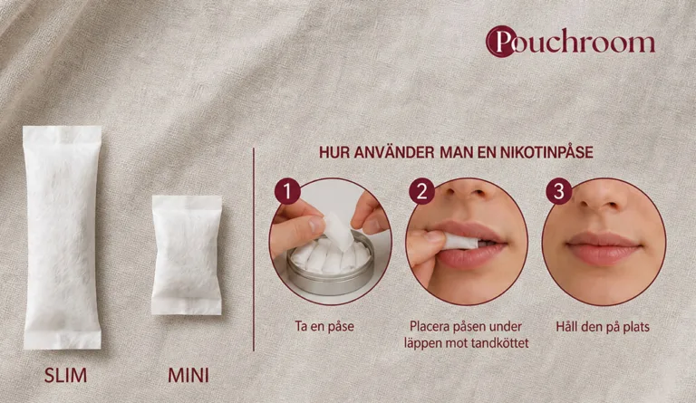 Hur använder man en nikotinpåse?