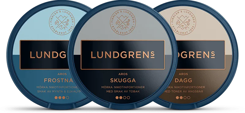 Lundgrens nikotinpåsar